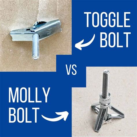 strongest toggle bolts